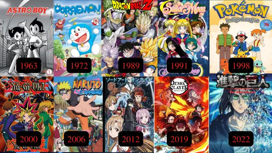 The Evolution of Animation in Anime: A Journey Through Time